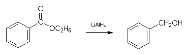 Syntheseschaubild