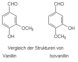 Strukturvergleich Vanilline/Heliotropin