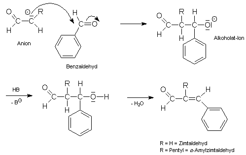 Aldolkondensation